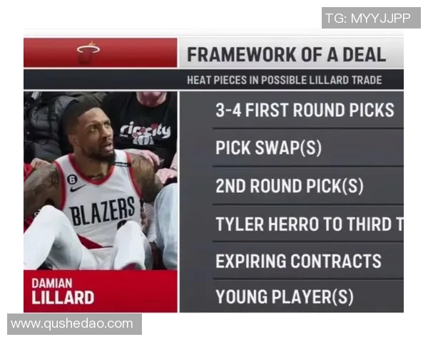 热火成功交易利拉德三首轮加希罗成全梦想